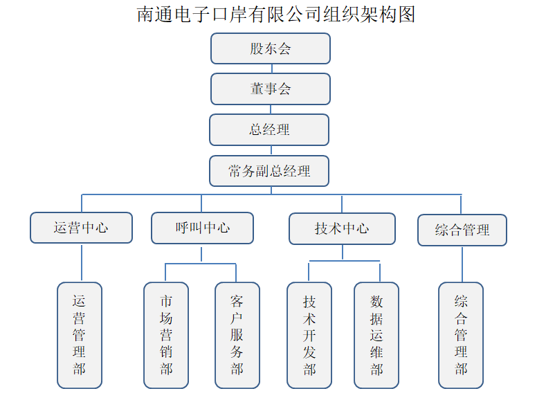 1632795564698590.png 圖片 1.png